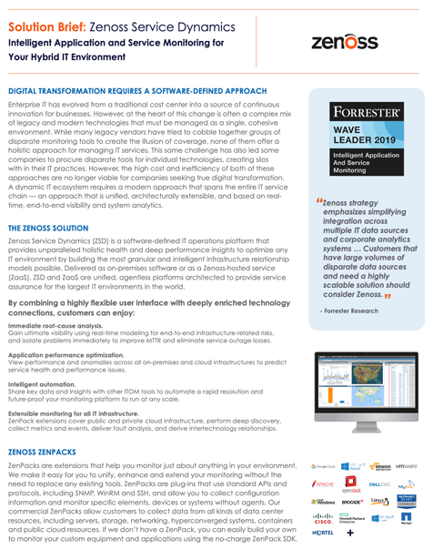 Zenoss Service Dynamics