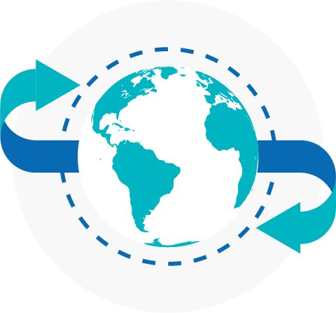 Zenoss Solutions - Service Providers