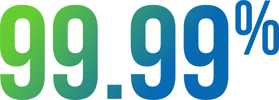 Reduce Alert Noise 99.99%